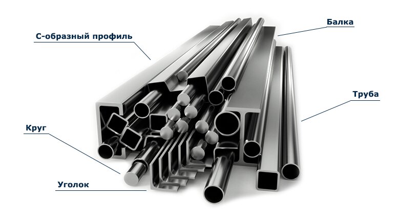 Металлопрокат